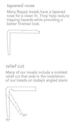 roppe-treads-tapered-relief-cut-diagrams