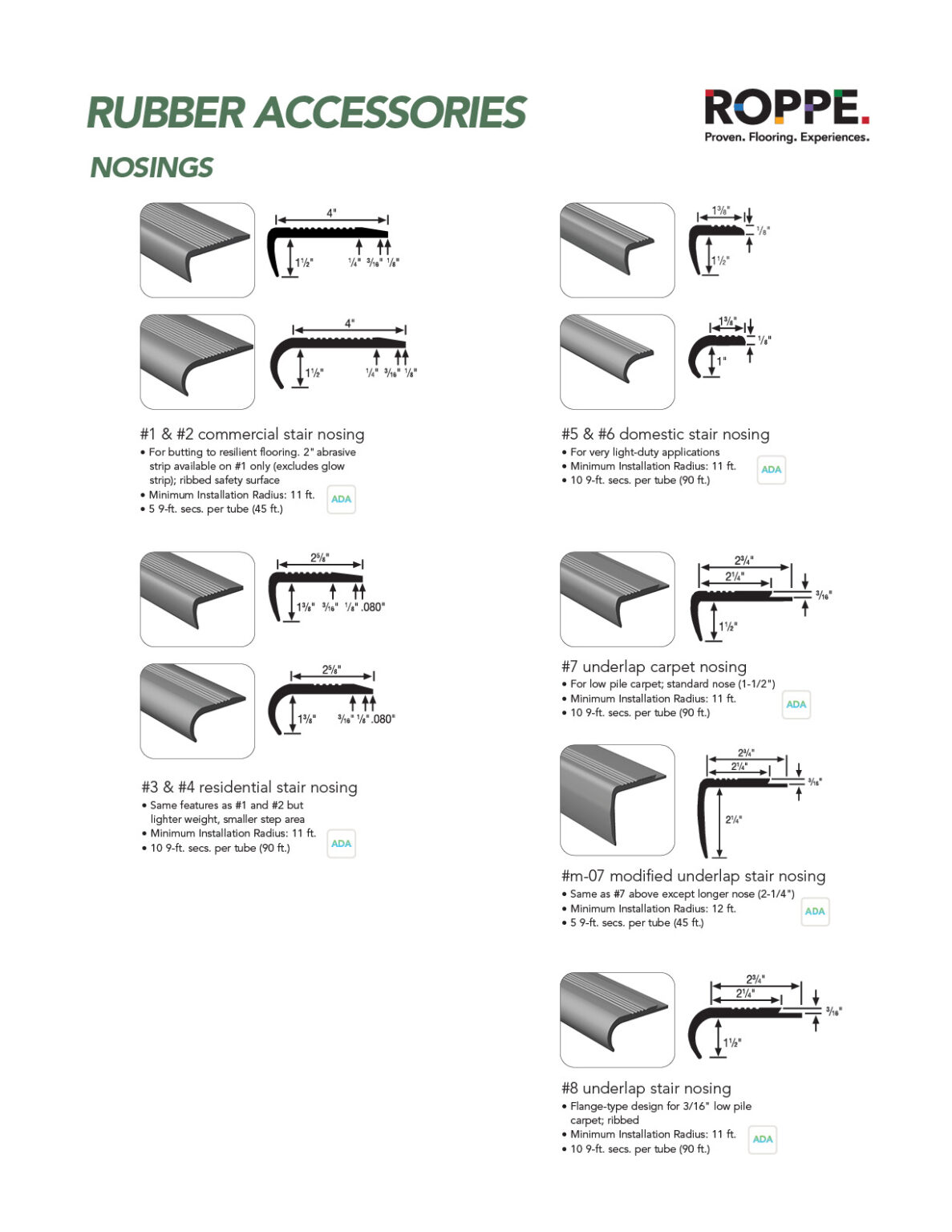 rubber accessories - Roppe